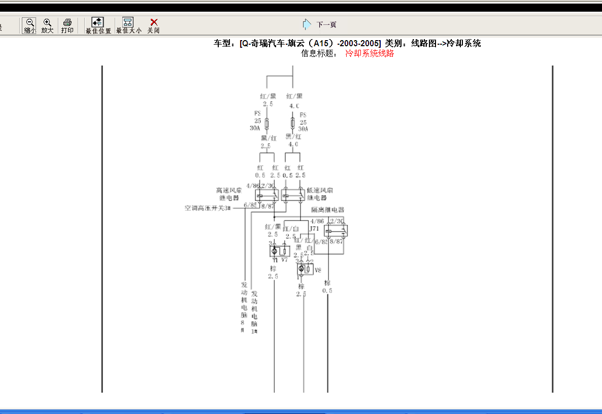 2006年旗云冷却风扇电路