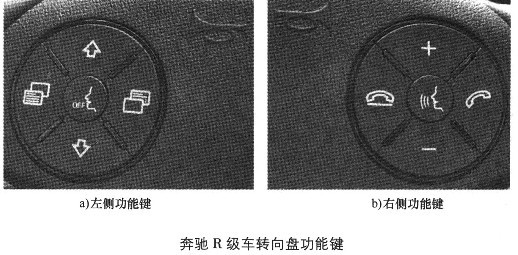 2000年奔驰R级车胎压归零