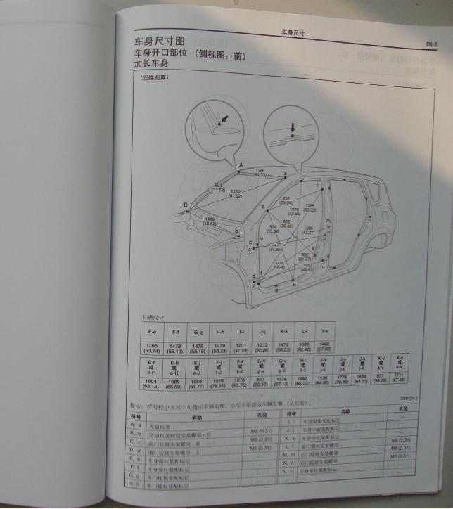 2009年丰田RAV4车身钣金数据