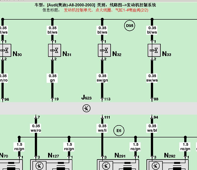Audi(奥迪) -> A8  