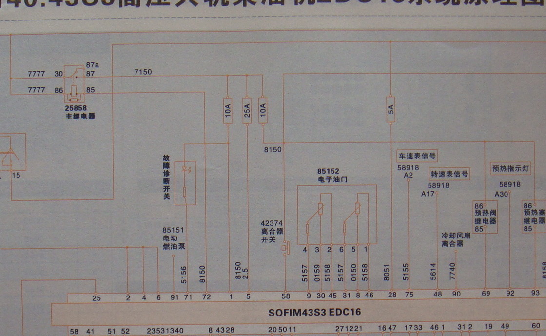 2010年依维柯发动机维修资料