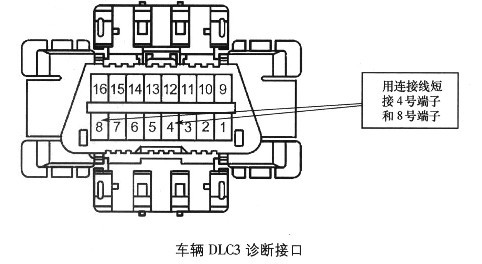 丰田大霸王转向灯初始化
