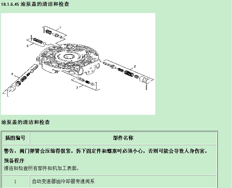 上海凯迪拉克 -> 凯雷德