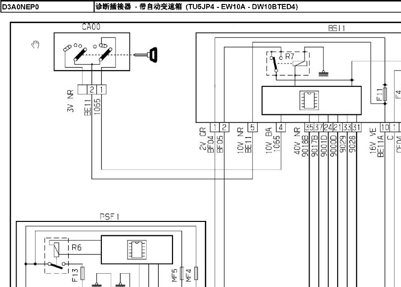 东风雪铁龙 -> 世嘉（C4）