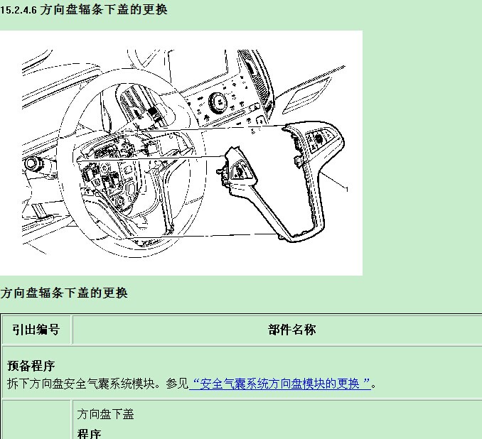 上海雪佛兰 -> 科鲁兹