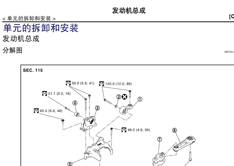 东风日产 -> 奇骏