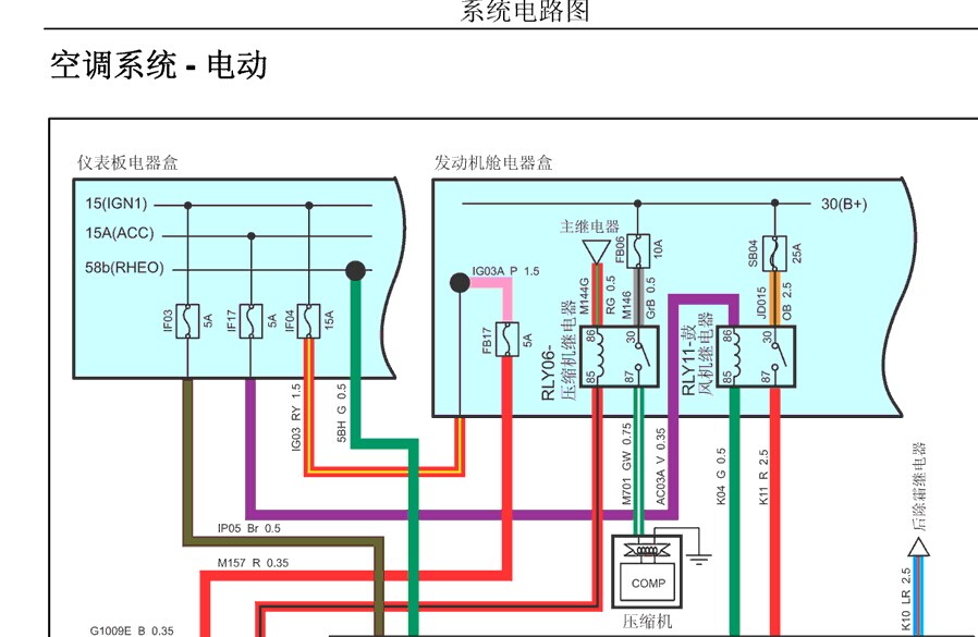 众泰汽车 -> T600  