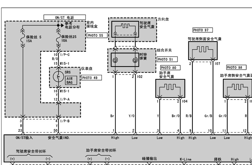 北京现代 -> 途胜