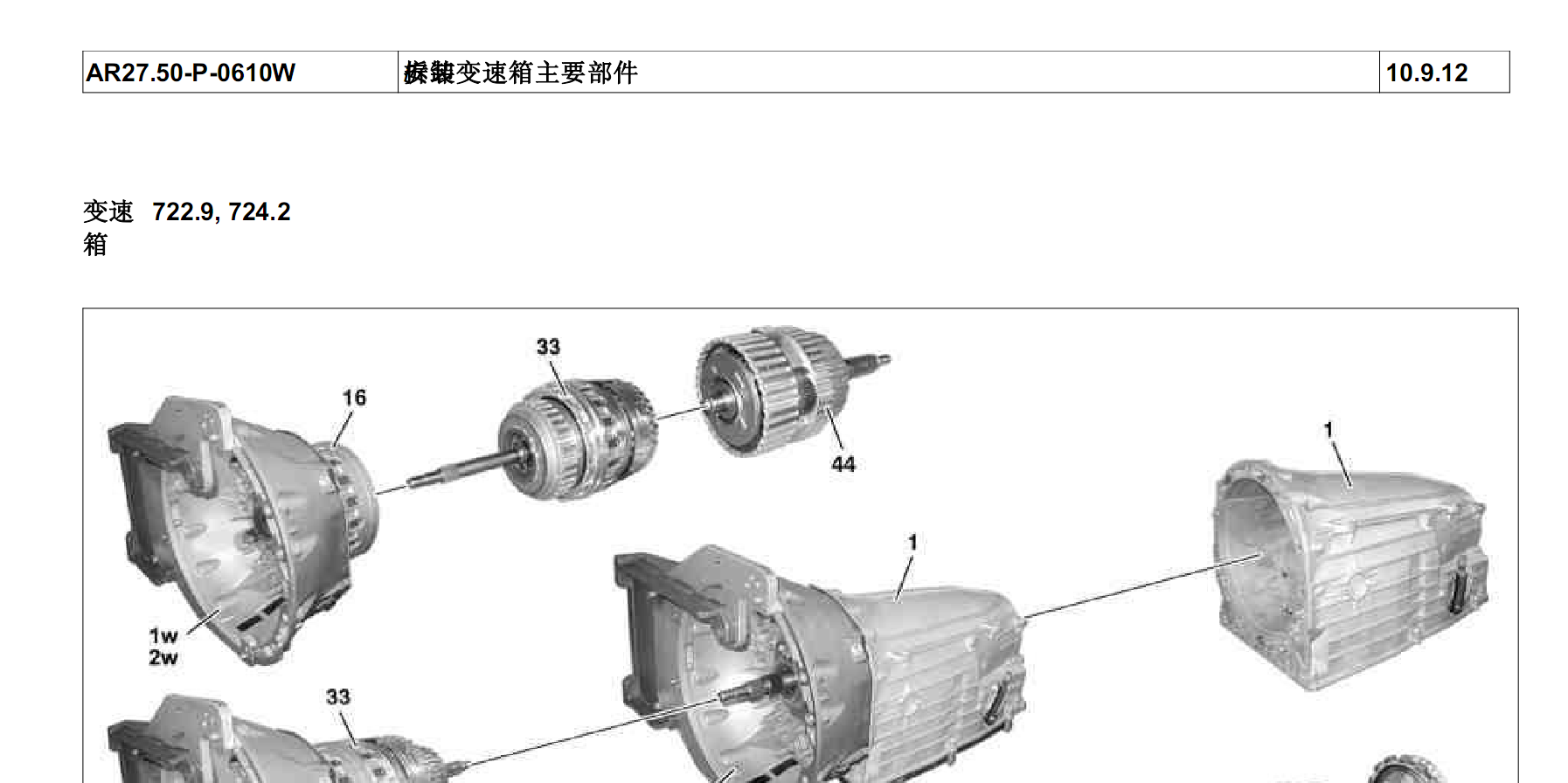08年S500变速箱手册