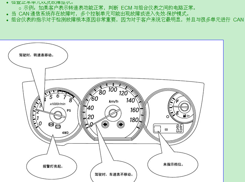 东风日产 -> 逍客