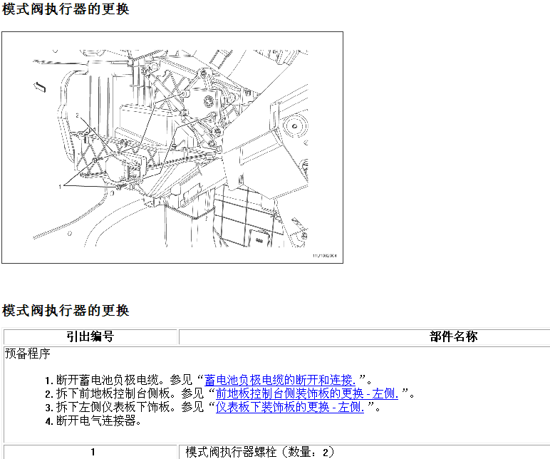 上海别克 -> GL8(豪华商务车)
