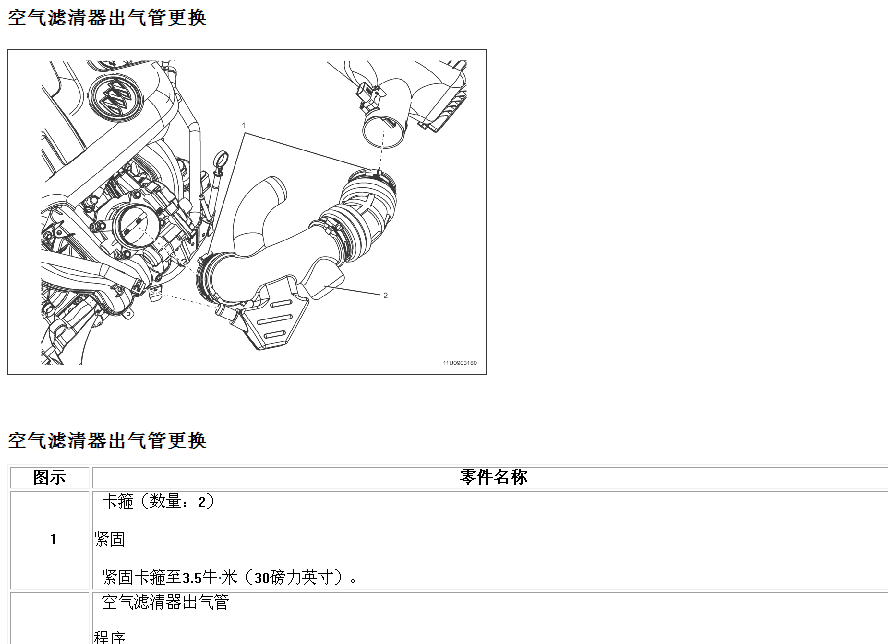 上海别克 -> GL8(豪华商务车)