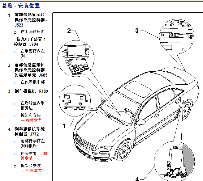08年A8Lim倒车雷达控制器位置