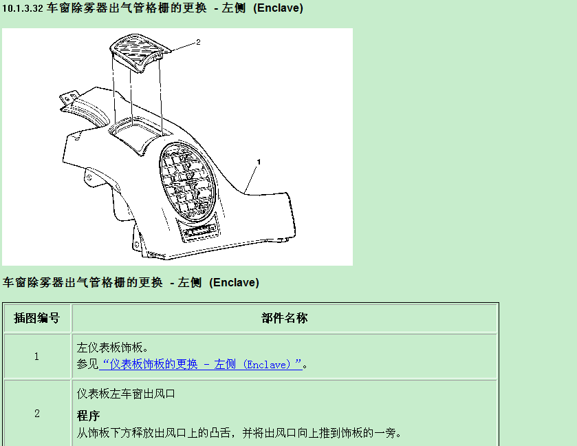 上海别克 -> 昂科雷