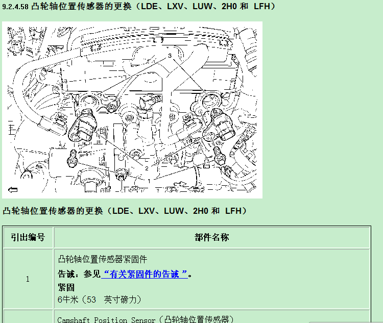 上海别克 -> 英朗