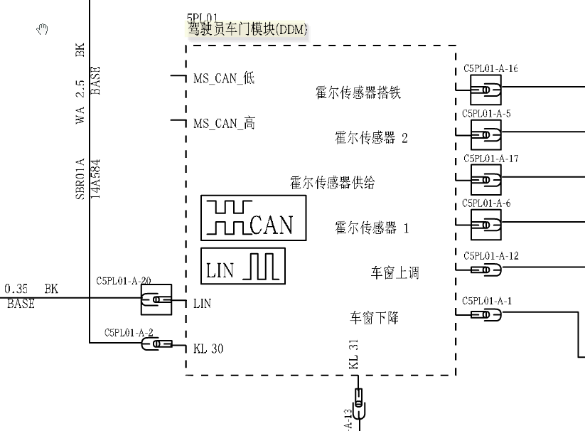 长安福特 -> 蒙迪欧