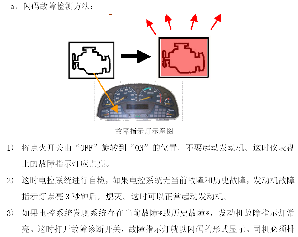 CA6DF-E3 共轨发动机电气系统