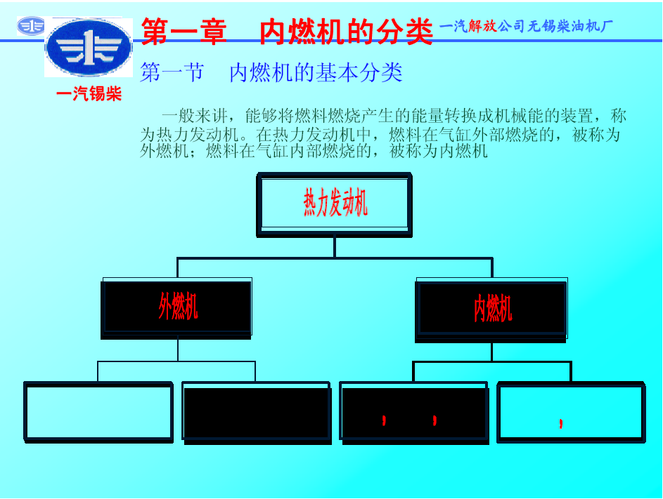 6110柴油培训资料