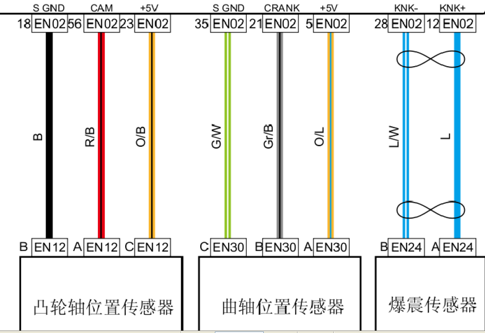 2008年吉利远景发动机电路