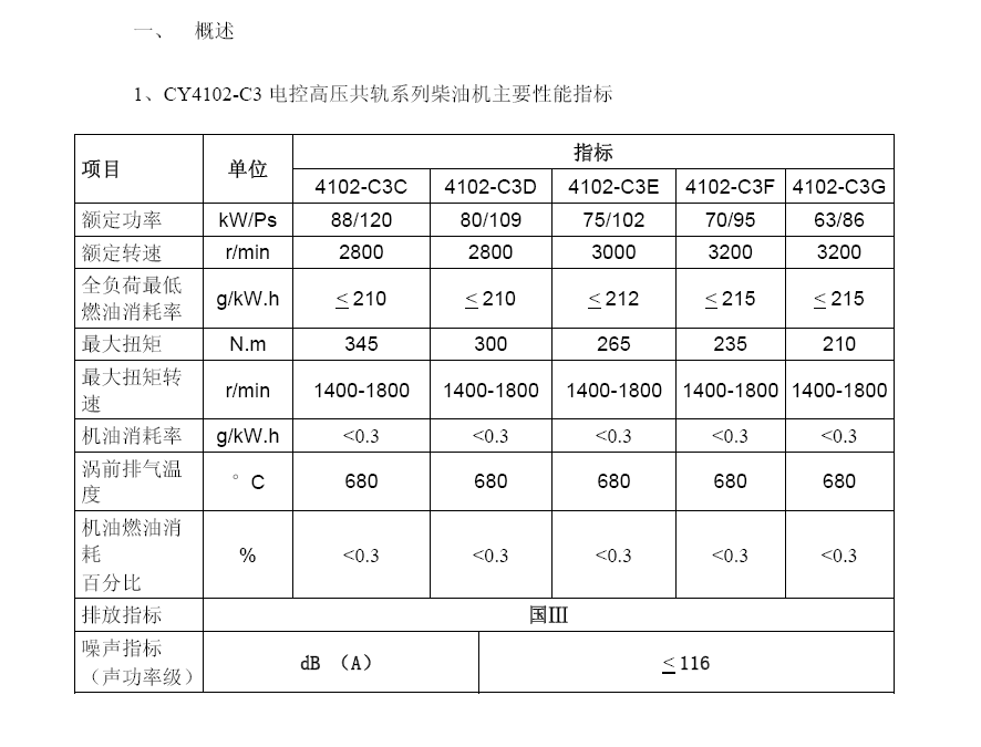 朝柴-朝阳柴油机_4102C3C至C3G系列维修手册