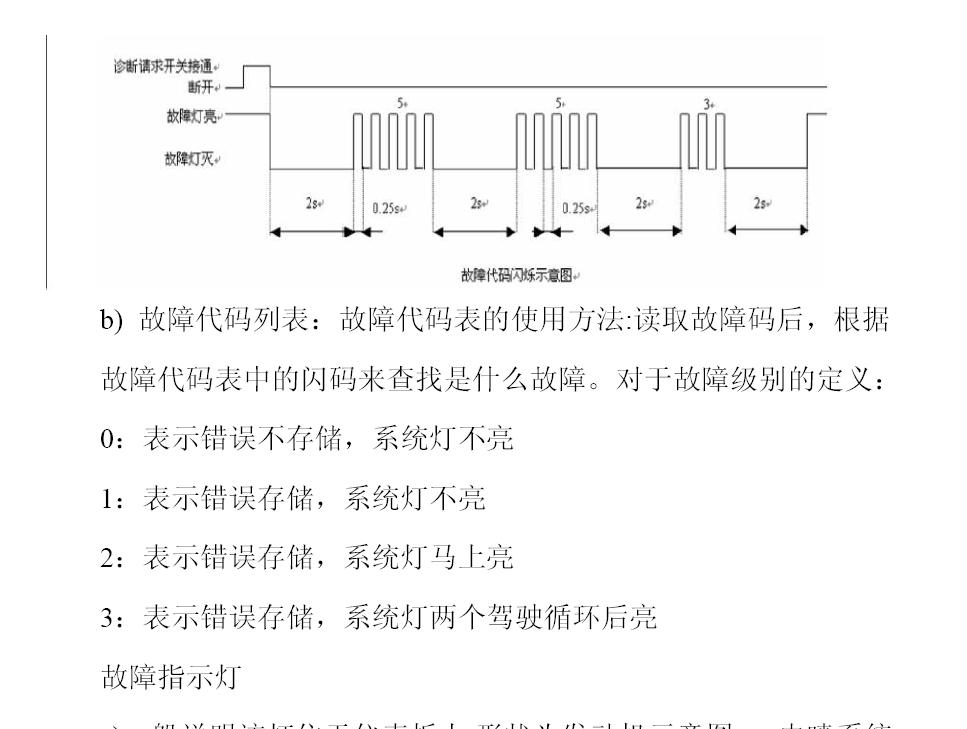朝阳柴油机_电控发动机常见故障的检查资料