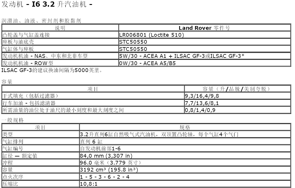 神行者2(L359)