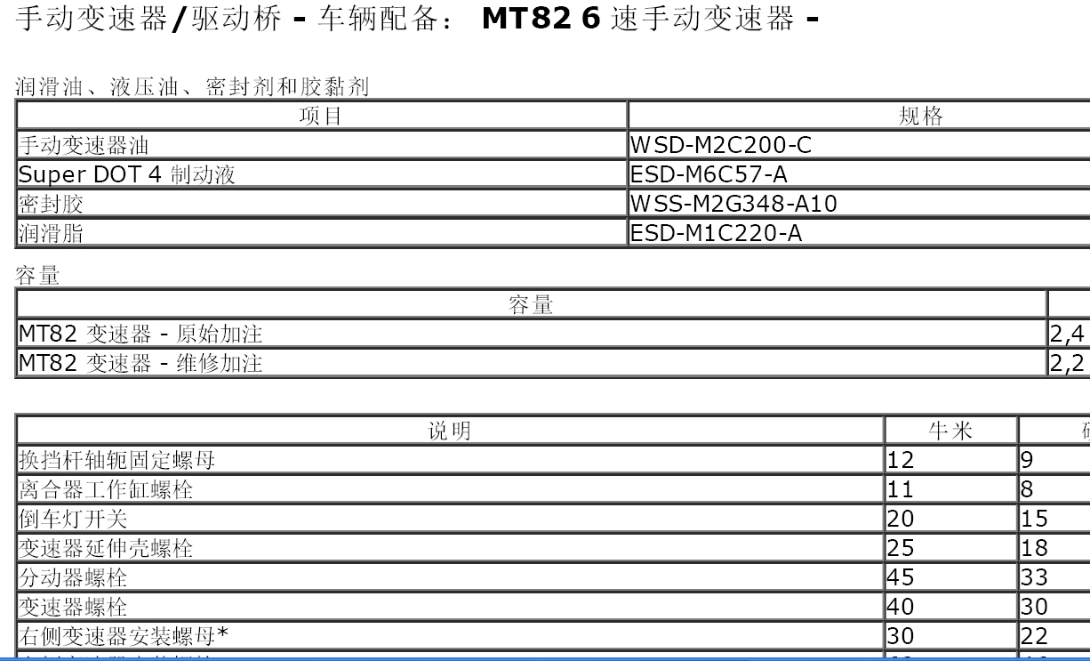 2013年路虎卫士变速箱维修资料