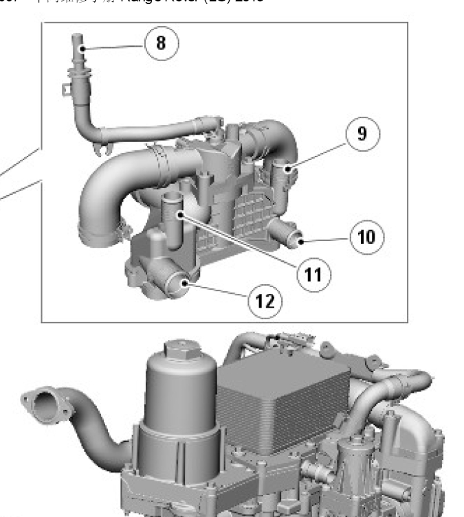 TDV8 4.4柴油机冷却系统维修资料
