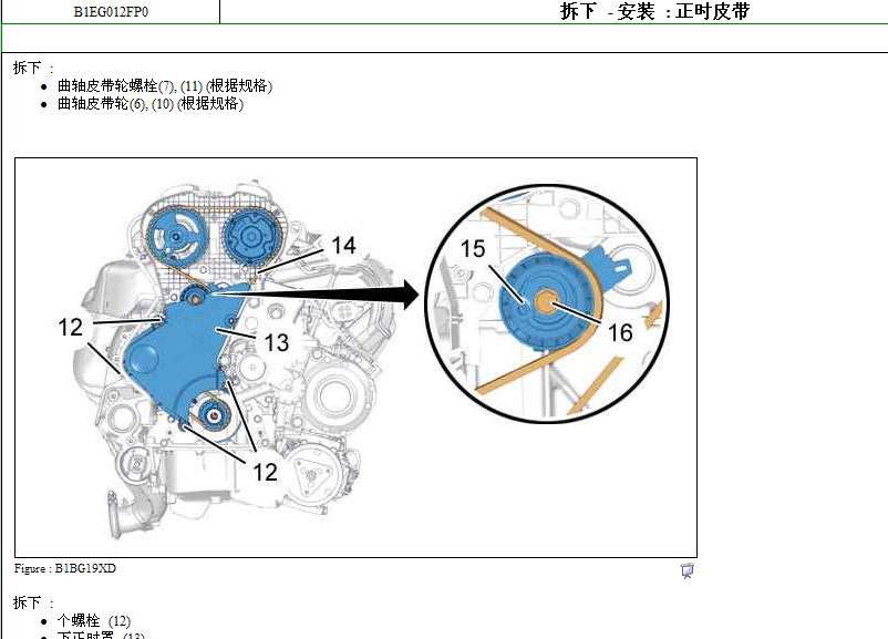 09年雪铁龙C5正时