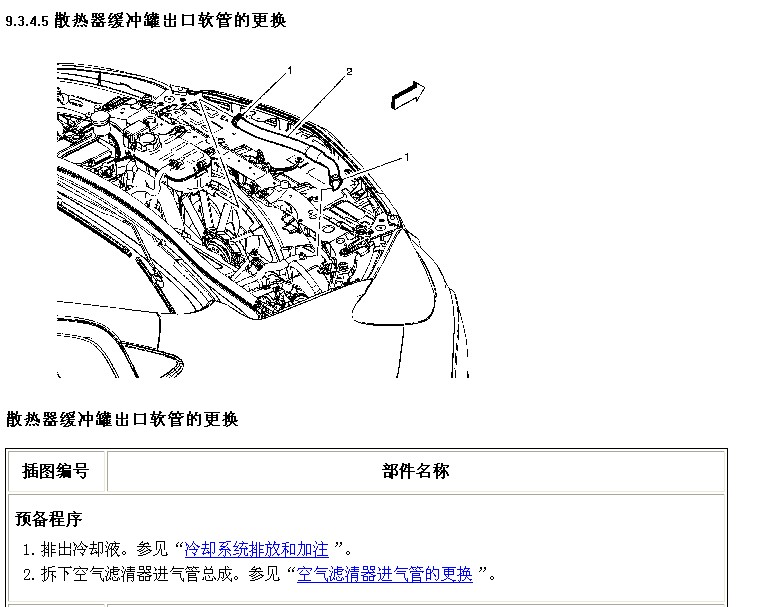 昂科拉