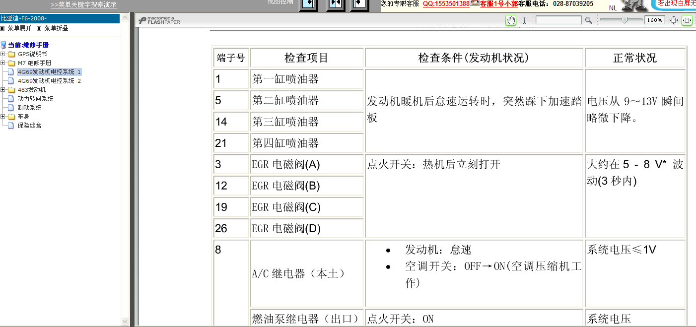 2008年比亚迪F6发动机端子图