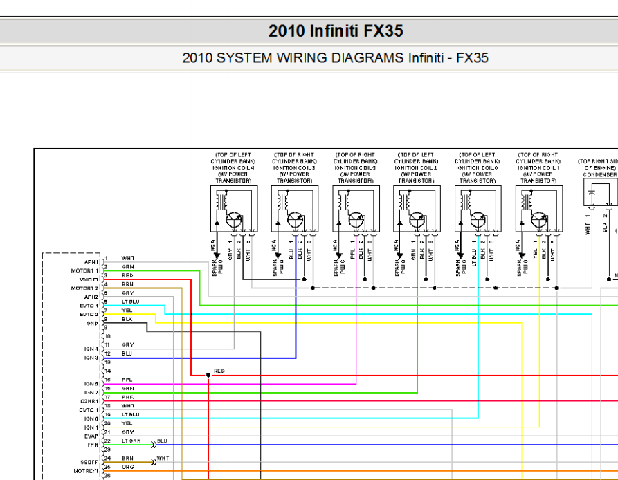 2010年FX35发动机线路