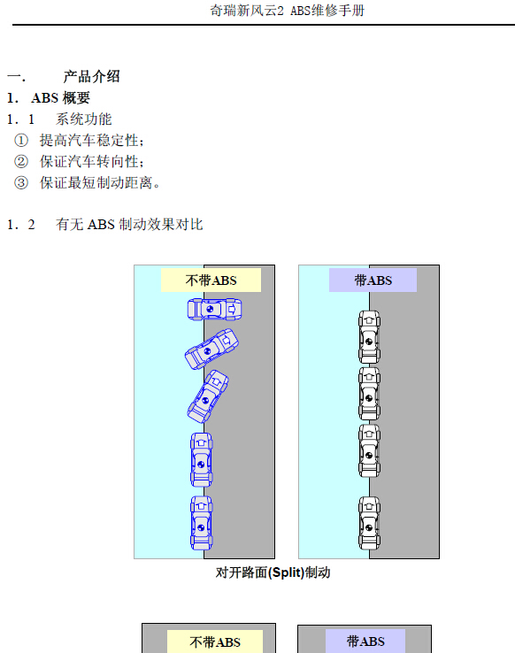 12年奇瑞新风云2ABS系统维修手册