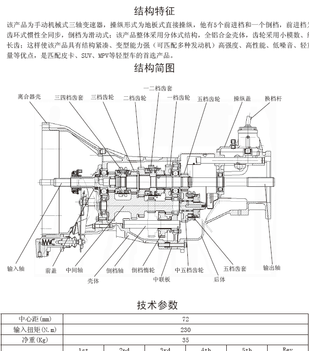 12年长城哈弗H3变速器(ZM001DF)维修手册