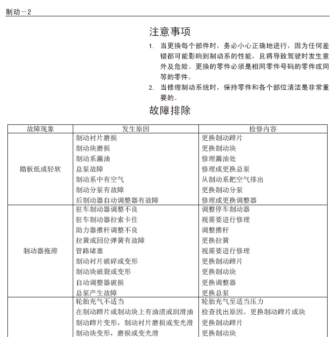 12年长城哈弗H3制动维修手册