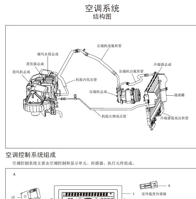12年长城哈弗H3空调系统维修手册