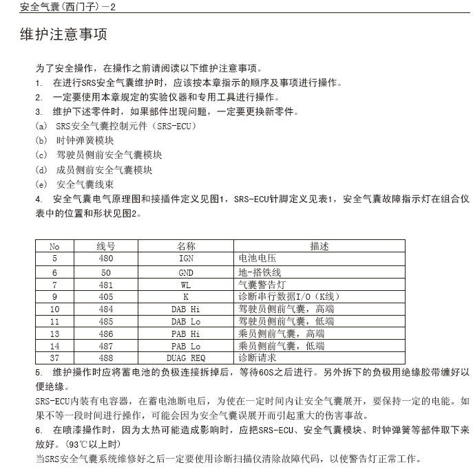 12年长城哈弗H3安全气囊（西门子）维修手册