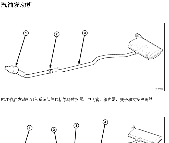 指南者
