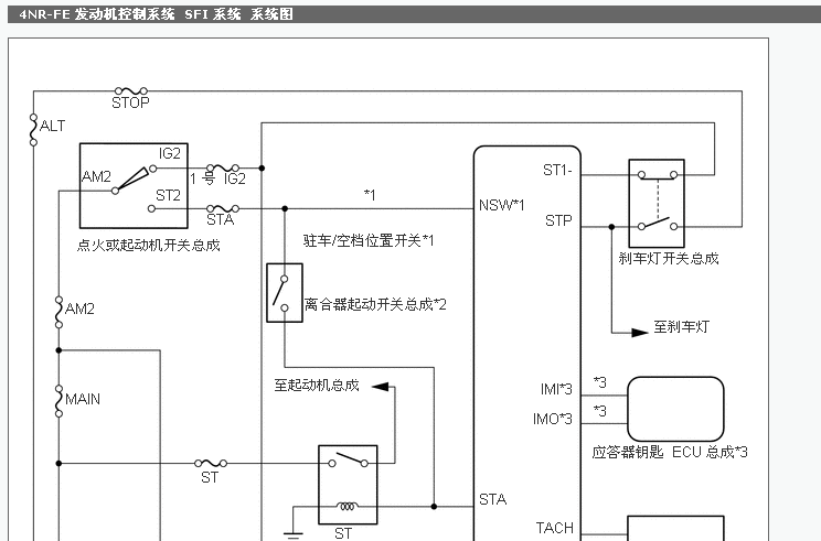 致炫