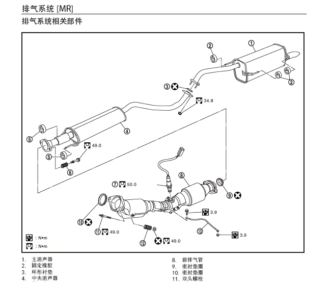 风神A60