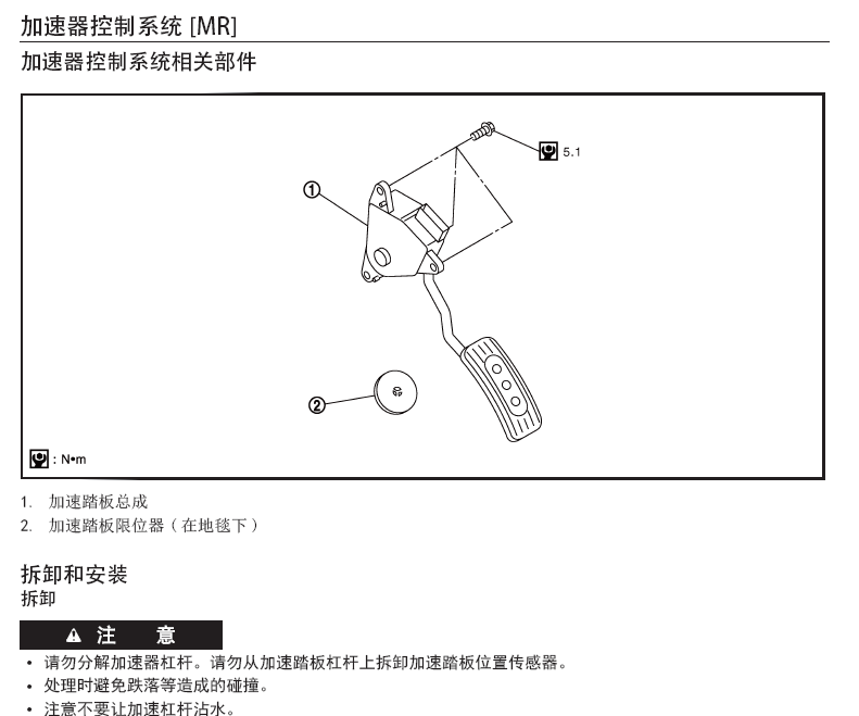 风神A60