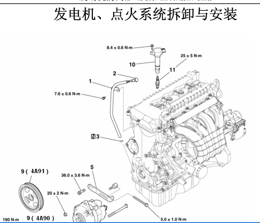 2009年华晨华晨发电机点火系统维修资料