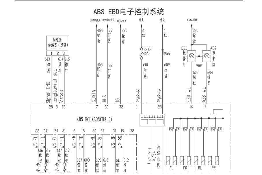 2009年长城哈弗H3ABS电路