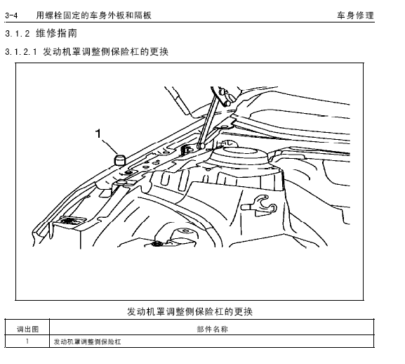 新君威