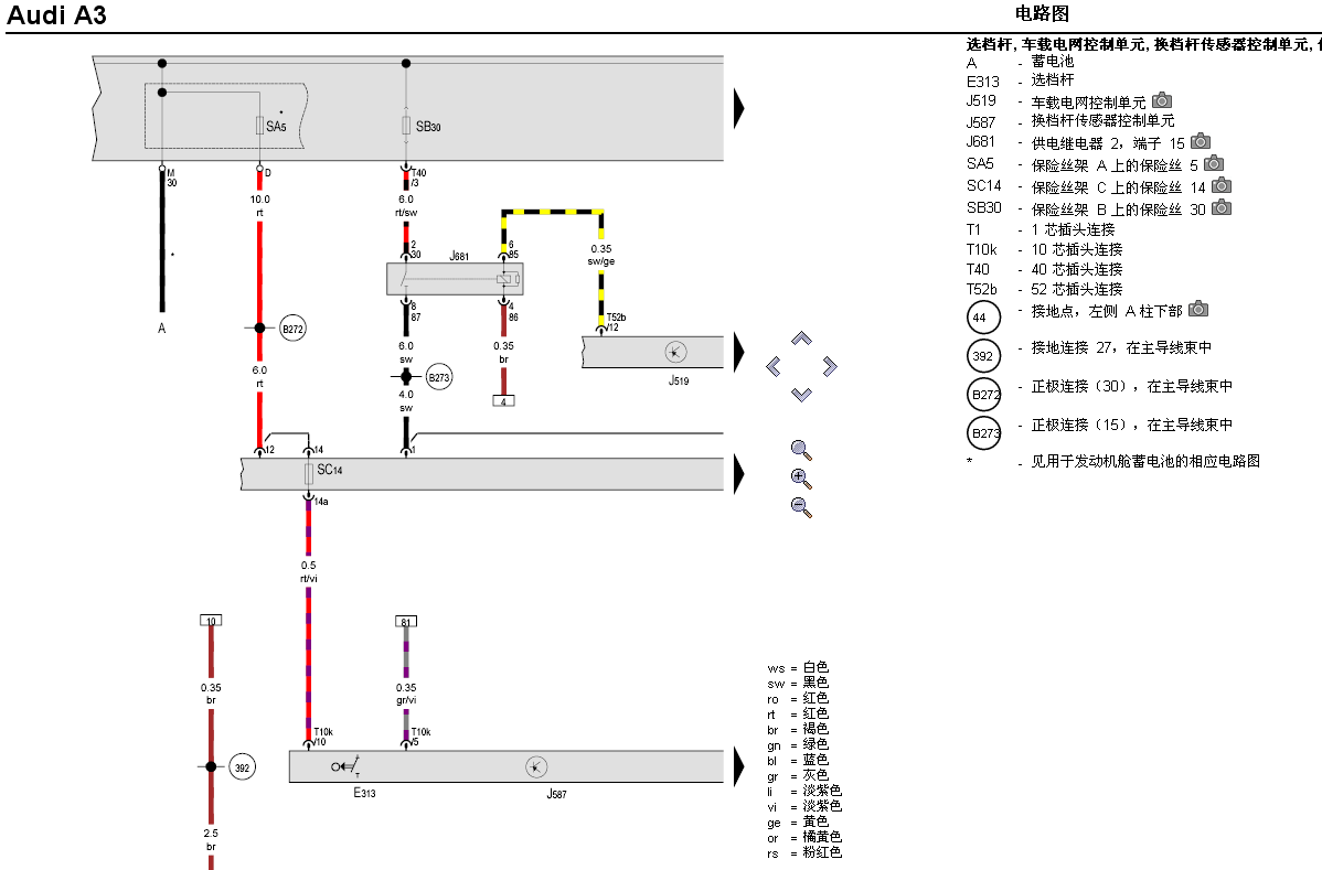 10年A3变速箱线路