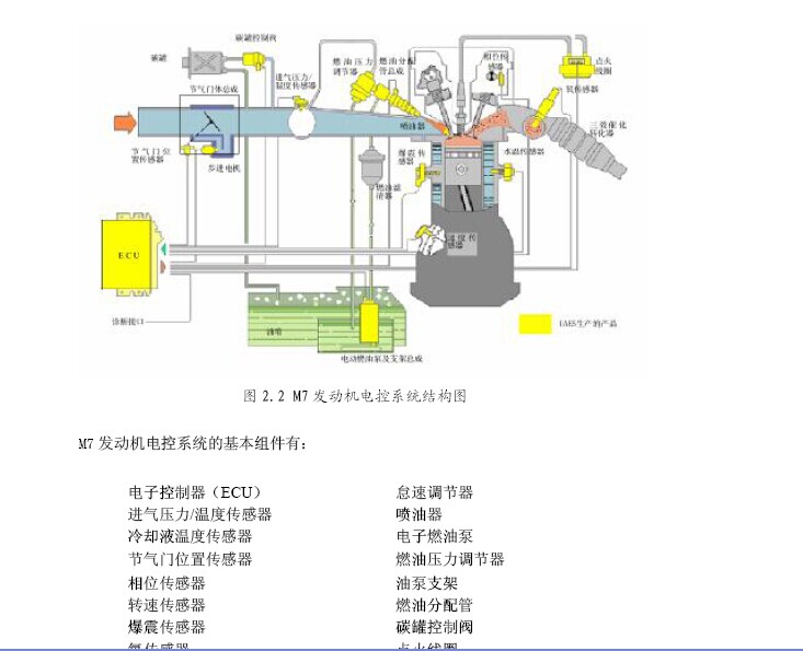 S8（F8）