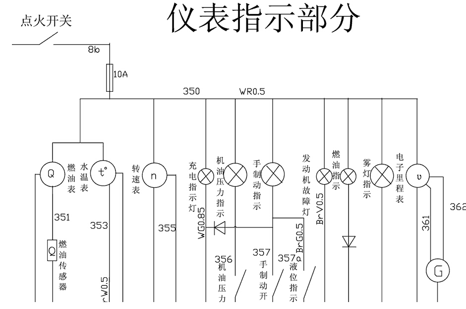 2007年长城皮卡仪表线路