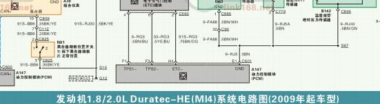 2009年福特福克斯1.8发动机电路图
