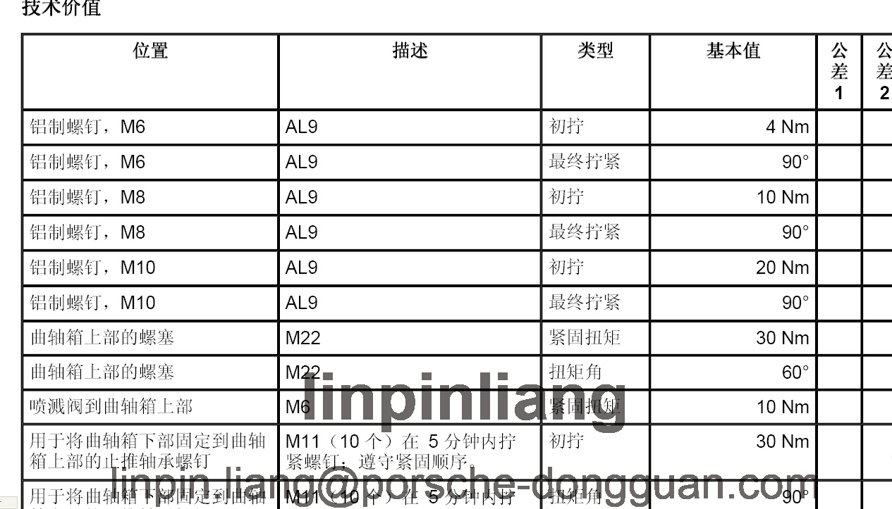 2011年保时捷帕拉梅拉扭矩力