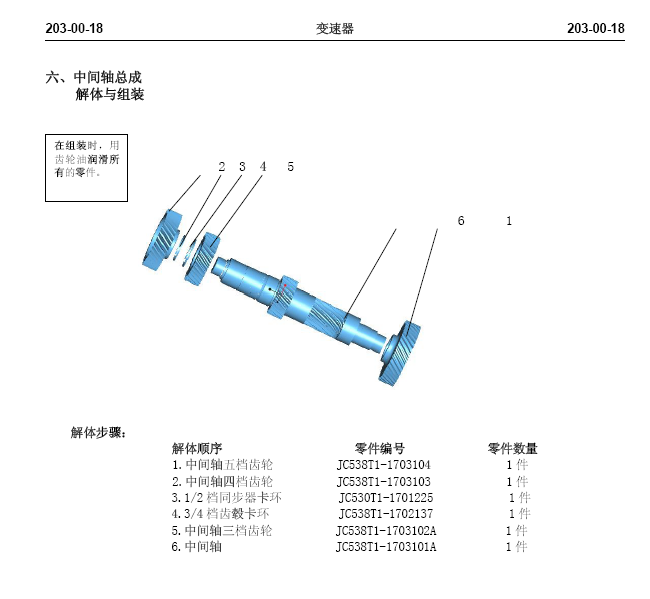 陆风X8 